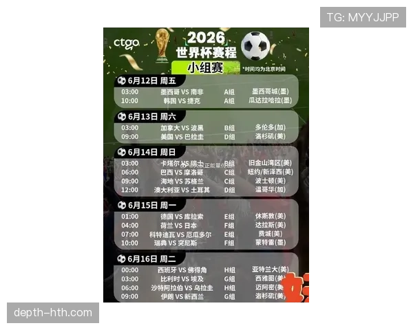 2026世界杯最新32强对阵规则详解